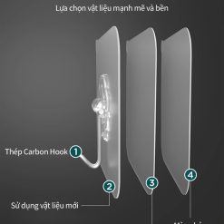 Combo 30 Móc Dán Tường Chịu Lực 5,5x5,5cm - MDTCL01