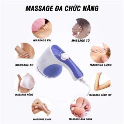 Máy Massage Cầm Tay Đa Chức Năng 11x25x18cm - MMSCT01