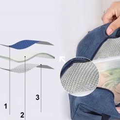 Túi Đựng Cơm Giữ Nhiệt Panda - Túi Đựng Cơm Văn Phòng 20x14x23cm - TDCGN01