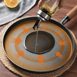 Chảo Gang Tròn Nguyên Khối Cán Gỗ Cao Cấp 20cm - CGTNK01