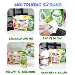 Combo 2 Túi Nước Rửa Chén Top Gia Dung Tích 2L/Túi - NRC01