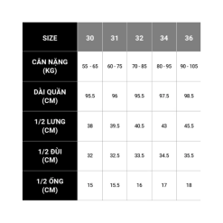 Quần Jean Dài Nam Form Slim-fit Old Sailor - 7356 - QB460