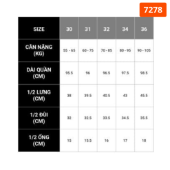 Quần Jean Dài Nam Form Slim-fit Old Sailor - 7278 - QB467