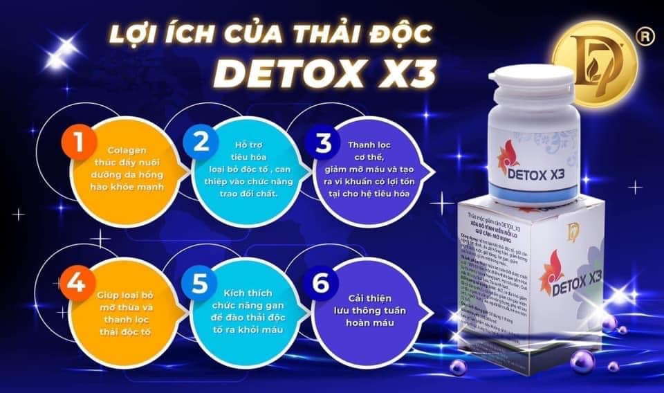 Detox X3 Trà xanh rau xanh thảo dược thiên nhiên Detox X3 Trà xanh rau xanh thảo dược thiên nhiên