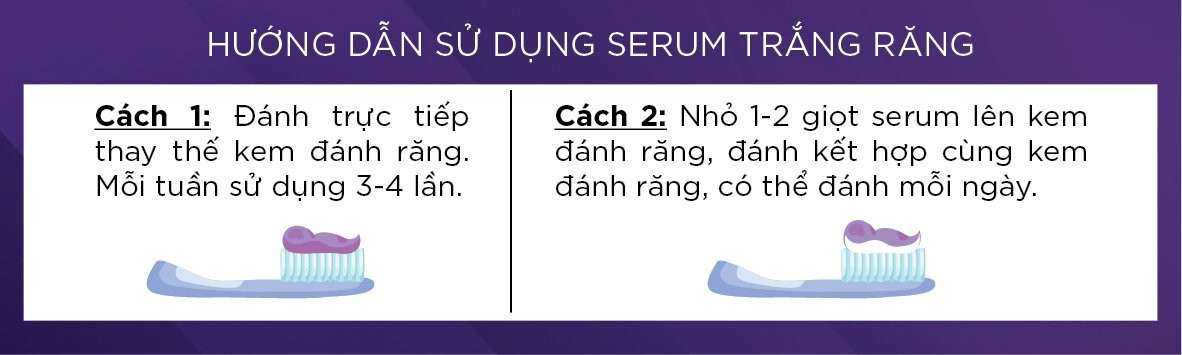 Serum Trắng Răng Unismile, Hỗ Trợ Cải Thiện Vết Ố Vàng Serum Trắng Răng Unismile, Hỗ Trợ Cải Thiện Vết Ố Vàng