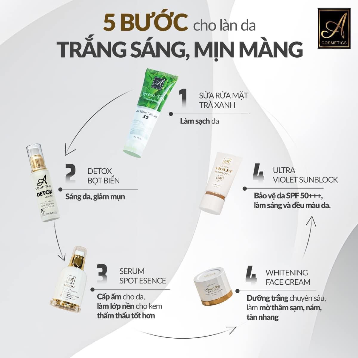 Combo Dưỡng Trắng Da Hoàn Hảo Bí Quyết Cho Làn Da Trắng Sáng, Mịn Màng Combo Dưỡng Trắng Da Hoàn Hảo Bí Quyết Cho Làn Da Trắng Sáng, Mịn Màng