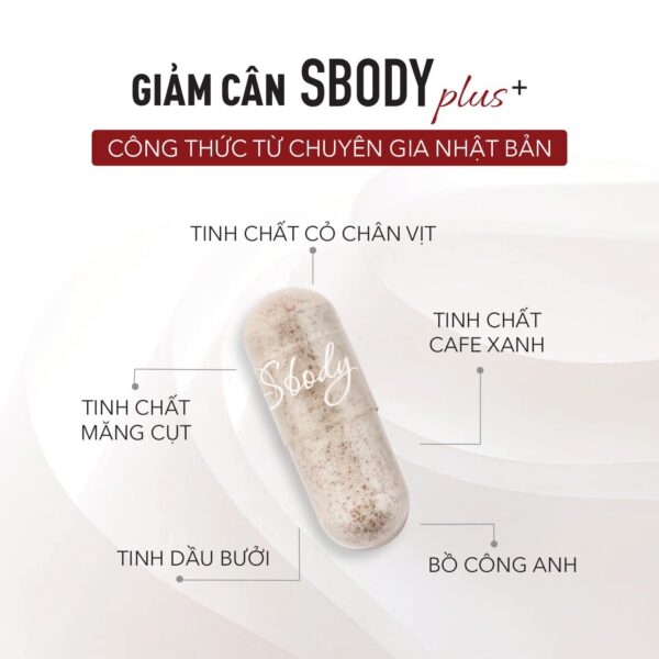 Sbody Plus là dòng giảm cân công thức mới đến từ thương hiệu Sbody, Sbody Plus là dòng giảm cân công thức mới đến từ thương hiệu Sbody,