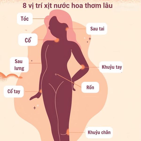 Nước Hoa Nữ Sexy Lady 50ml LUA Perfume Mùi Hương Đầy Phong Cách Dành Cho Phái Đẹp Nước Hoa Nữ Sexy Lady 50ml LUA Perfume Mùi Hương Đầy Phong Cách Dành Cho Phái Đẹp