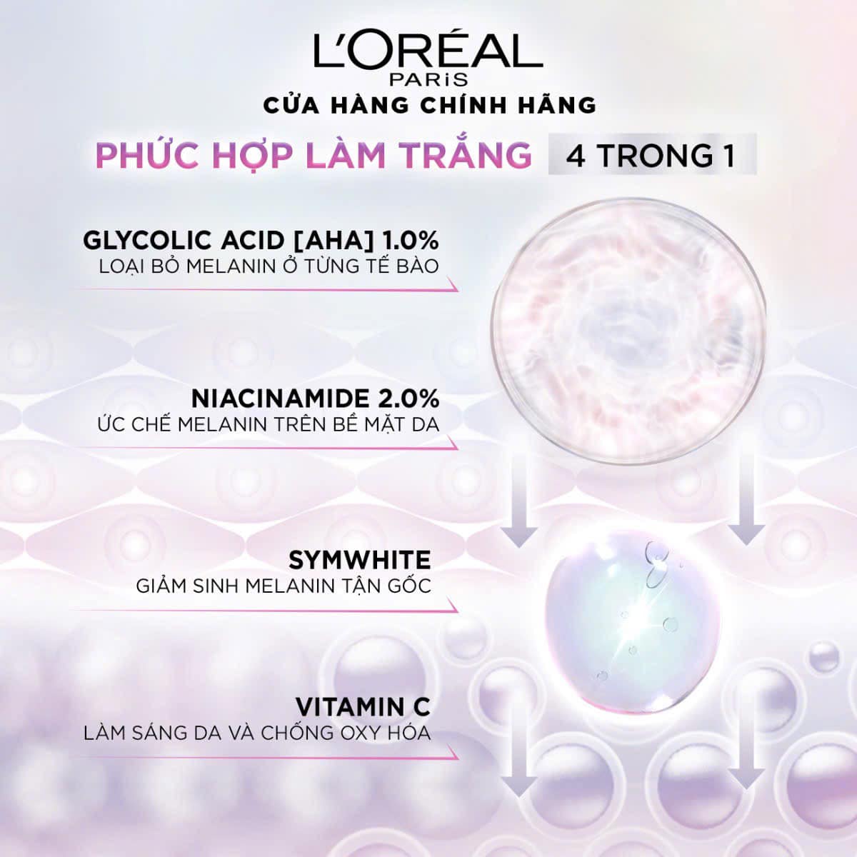 Loreal Dưỡng chất Glycolic Bright Instant Glowing Serum 1% Glycolic Acid 30ml Loreal Dưỡng chất Glycolic Bright Instant Glowing Serum 1% Glycolic Acid 30ml