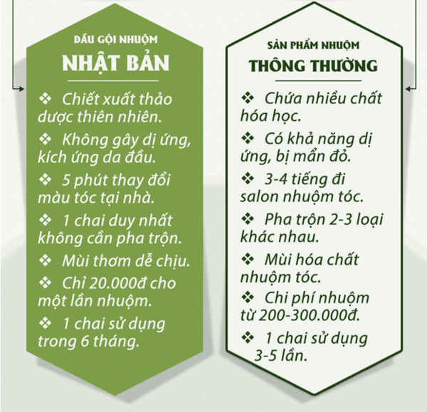 Dầu gội phủ bạc Bi Bop chính hãng Dầu gội phủ bạc Bi Bop chính hãng