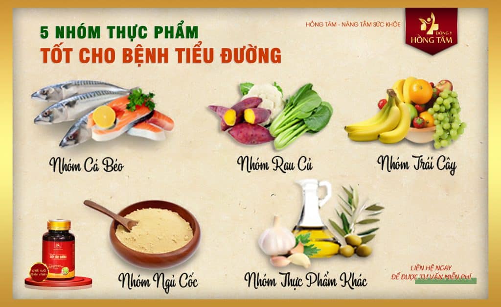 Viên uống Diệp Tâm Đường Chính hãng Viên uống Diệp Tâm Đường Chính hãng