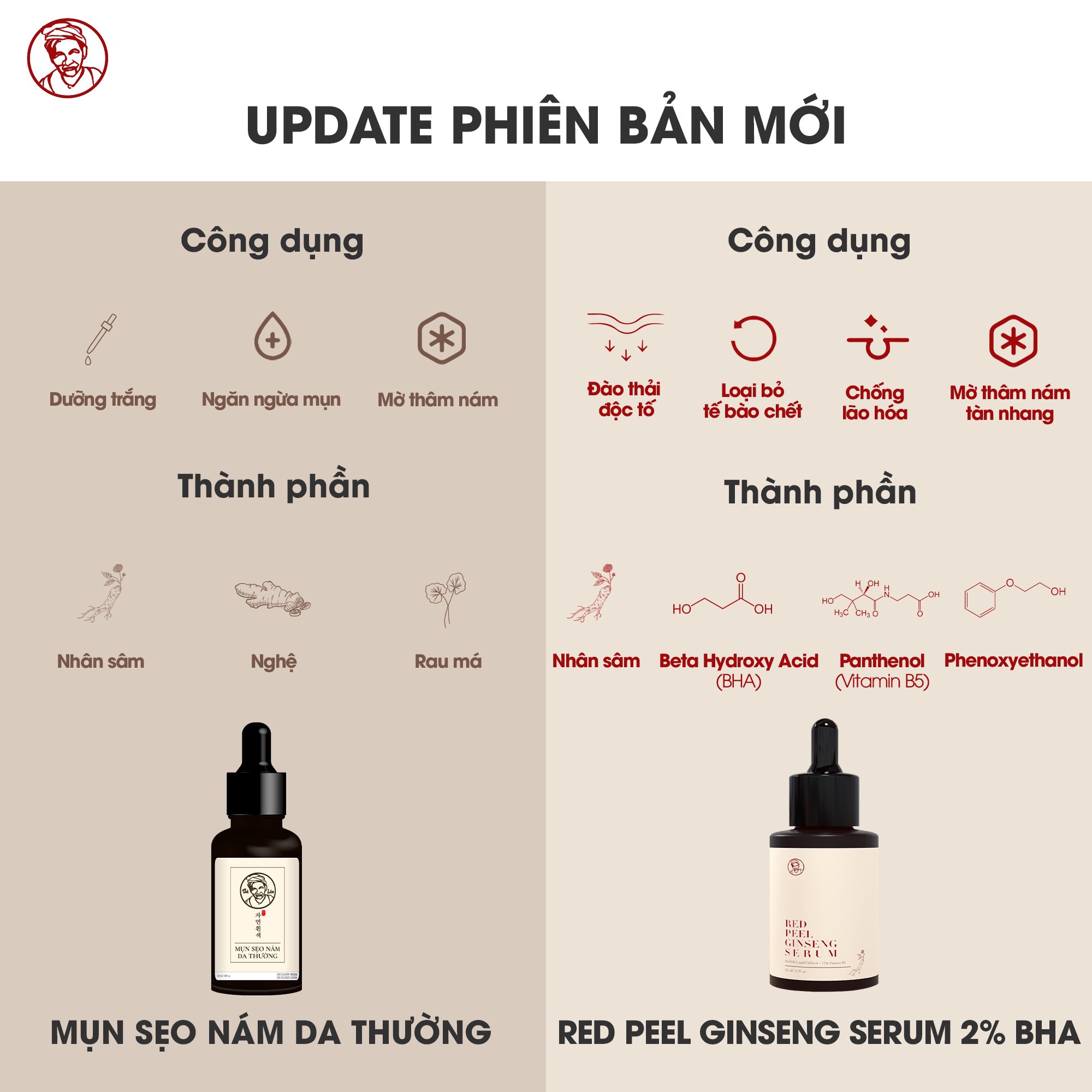 Phiên bản mới của Thương Hiệu Bà Lão Phiên bản mới của Thương Hiệu Bà Lão