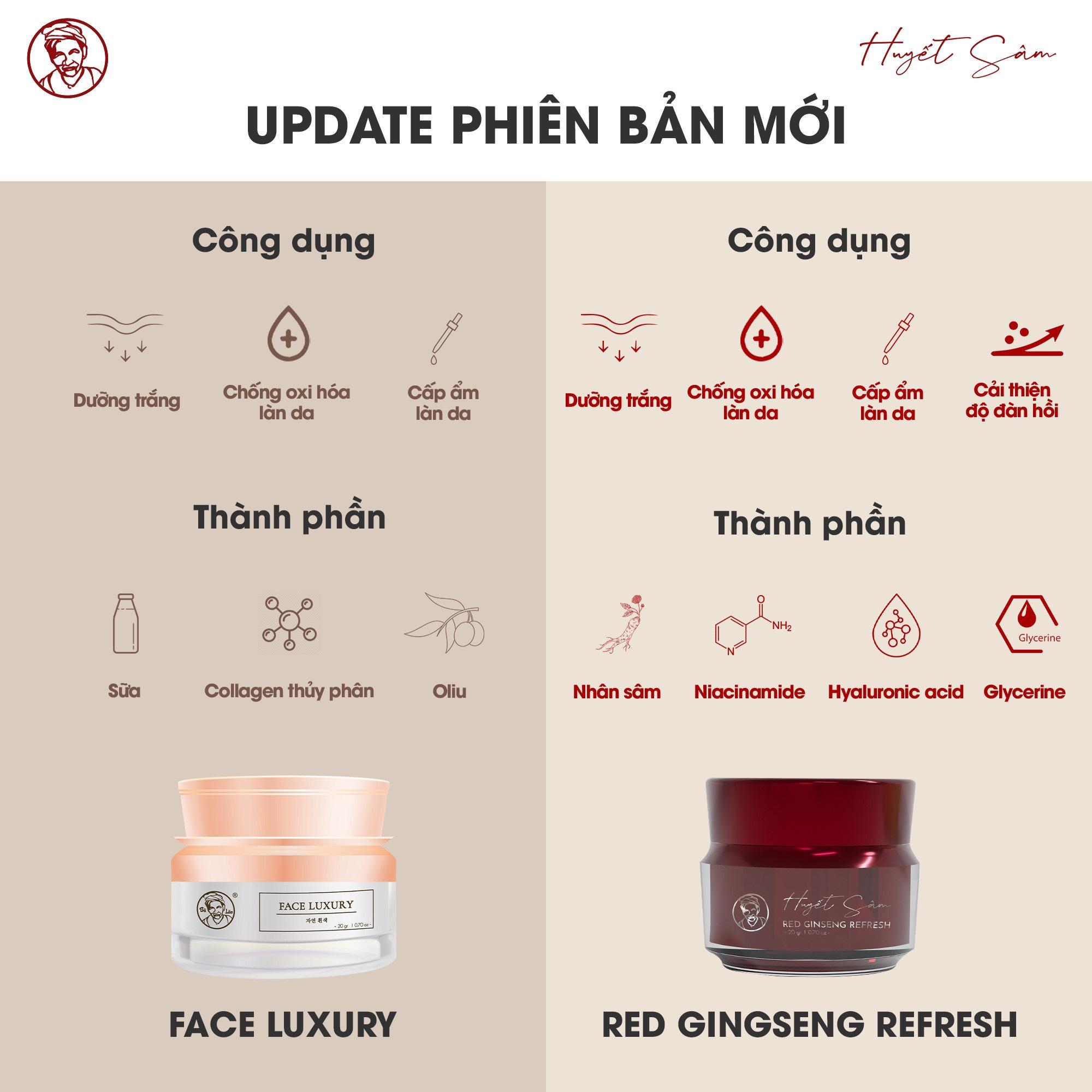 Phiên bản mới của Thương Hiệu Bà Lão Phiên bản mới của Thương Hiệu Bà Lão