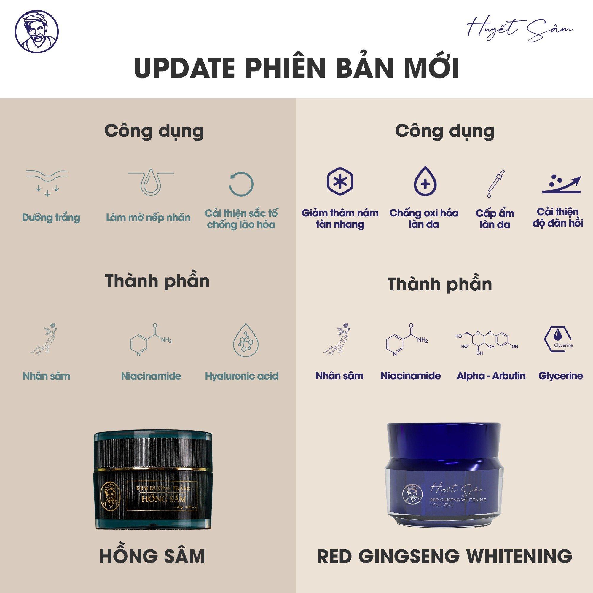 Phiên bản mới của Thương Hiệu Bà Lão Phiên bản mới của Thương Hiệu Bà Lão
