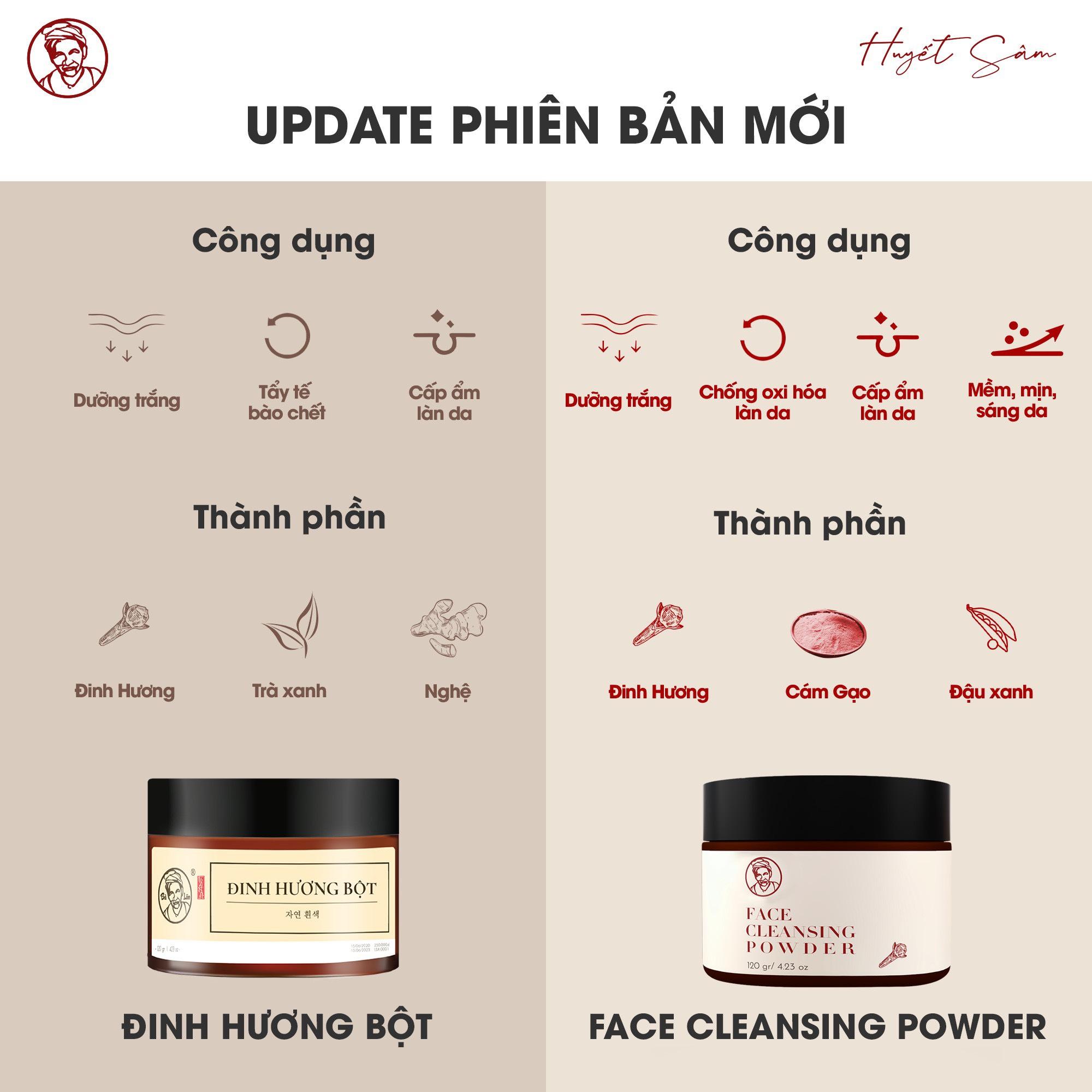 Phiên bản mới của Thương Hiệu Bà Lão Phiên bản mới của Thương Hiệu Bà Lão