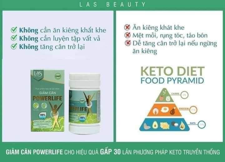 Sữa tảo giảm cân powerlife Las Beauty