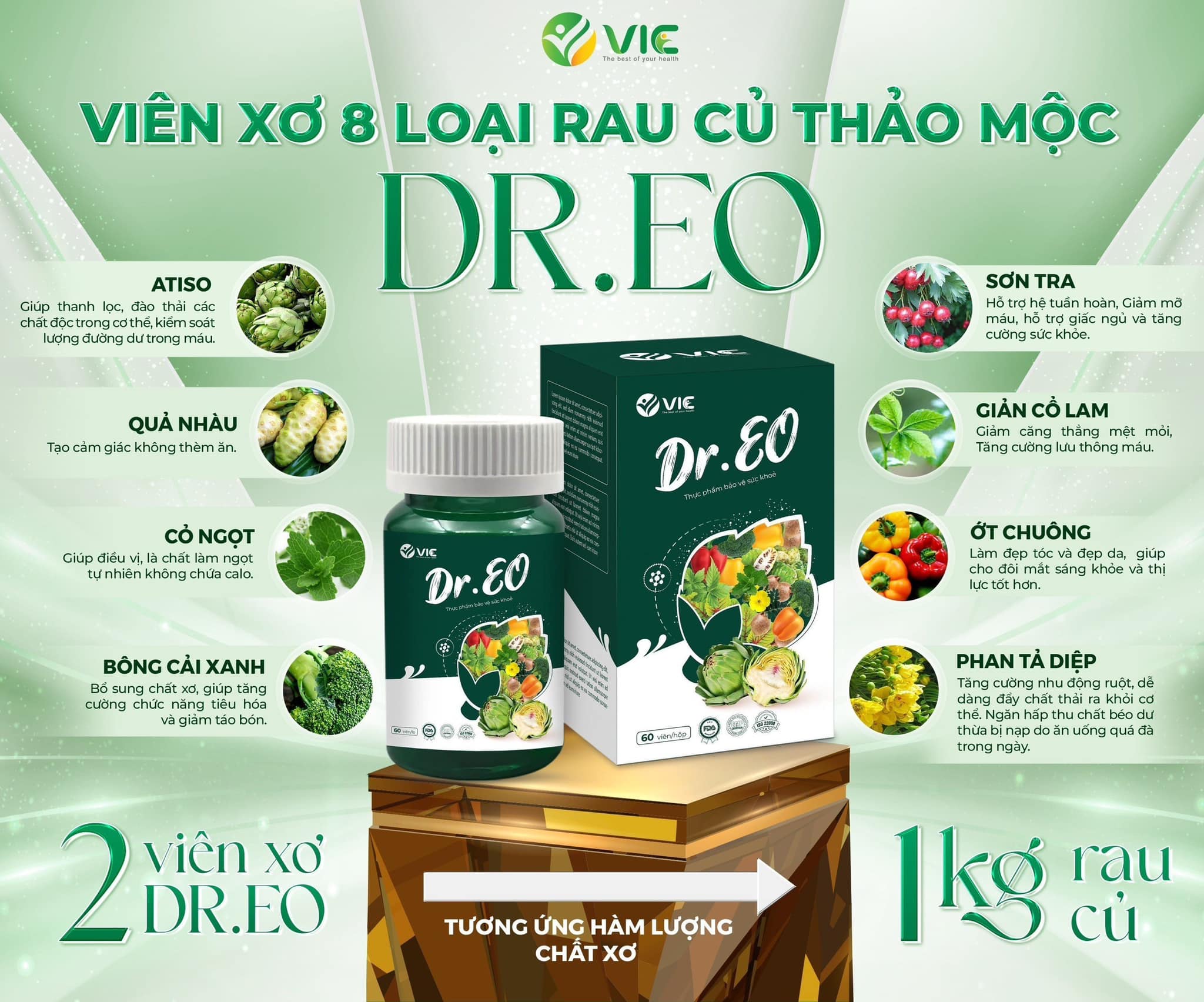 Dr.Eo bác sĩ vòng eo Dr.Eo bác sĩ vòng eo