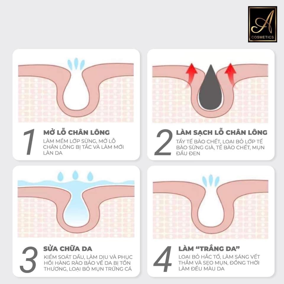 1 tuần ít nhất cũng phải tẩy tế bào chết 2-3 lần nếu muốn có làn da vừa sạch lại hấp thụ kem tốt 1 tuần ít nhất cũng phải tẩy tế bào chết 2-3 lần nếu muốn có làn da vừa sạch lại hấp thụ kem tốt