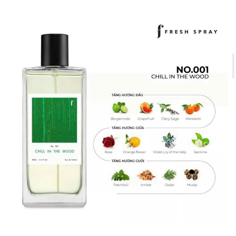 F Fresh Spray nước hoa phi giới tính đầu tiên tại Việt Nam đột phá với công nghệ mới tích hợp với hạt lưu hương trên quần áo F Fresh Spray nước hoa phi giới tính đầu tiên tại Việt Nam đột phá với công nghệ mới tích hợp với hạt lưu hương trên quần áo