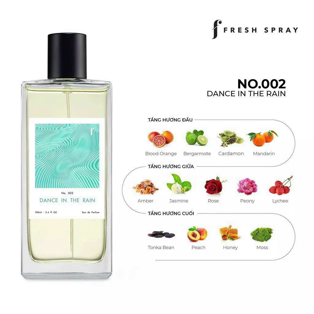 F Fresh Spray nước hoa phi giới tính đầu tiên tại Việt Nam đột phá với công nghệ mới tích hợp với hạt lưu hương trên quần áo F Fresh Spray nước hoa phi giới tính đầu tiên tại Việt Nam đột phá với công nghệ mới tích hợp với hạt lưu hương trên quần áo