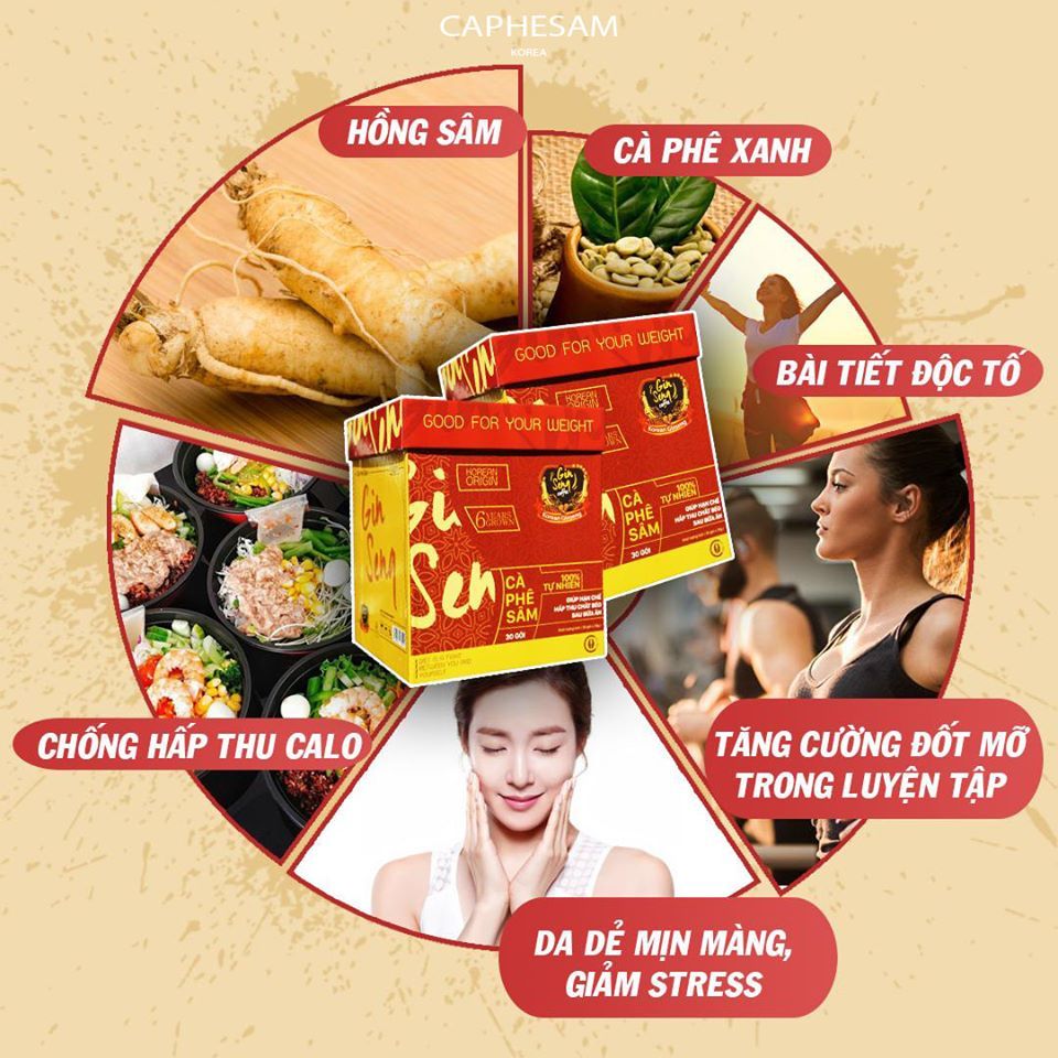 Có cà phê Sâm mặc gì cũng xinh