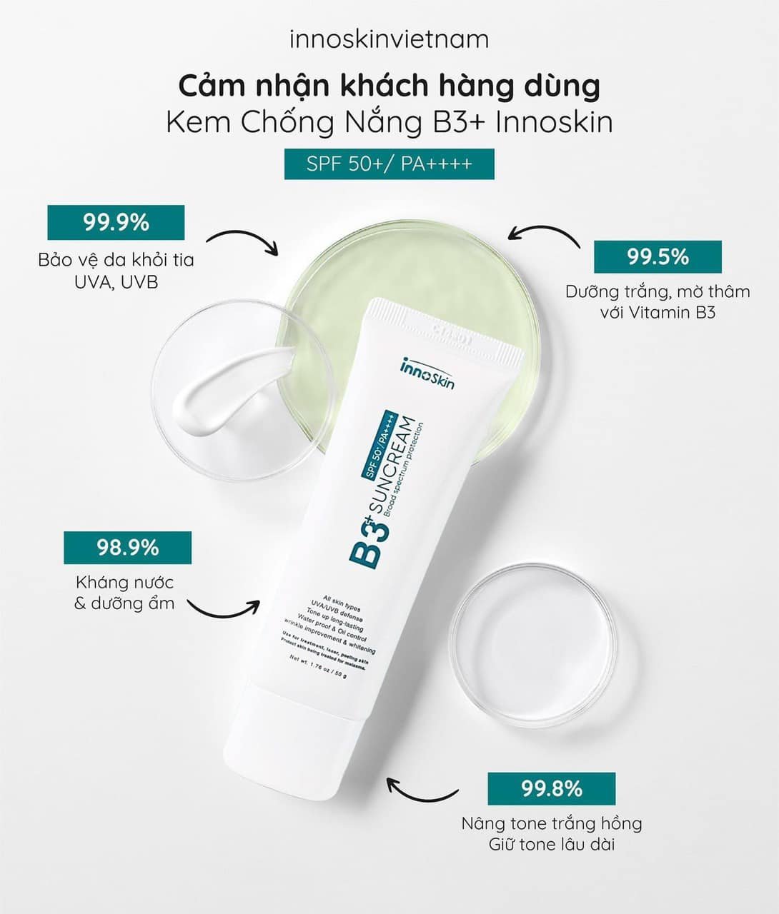 Kem chống nắng B3 InnoSkin em kem chống nắng rất được quan tâm dạo gần đây Kem chống nắng B3 InnoSkin em kem chống nắng rất được quan tâm dạo gần đây
