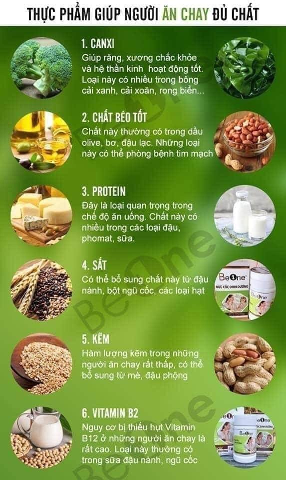 Trăm liều thuốc bổ cũng chẳng bằng một liệu trình ngũ cốc Beone